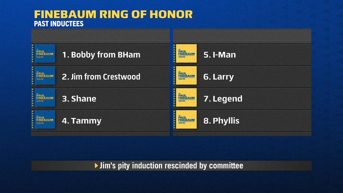 Paul Finebaum tweet media