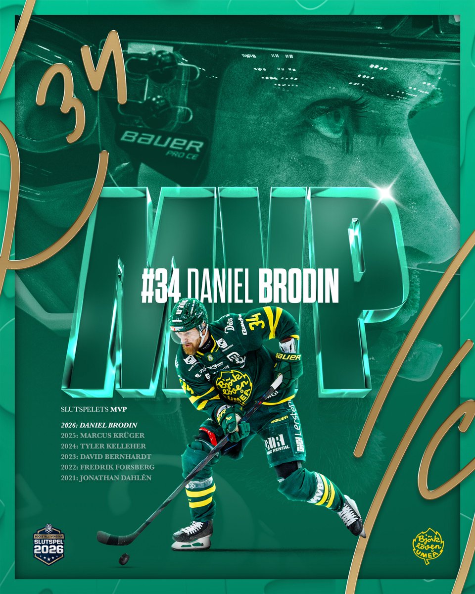 SLUTSPELETS MVP: DANIEL BRODIN 🏅