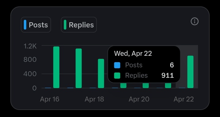 NEVER GIVE UP ✊🏻 tweet media