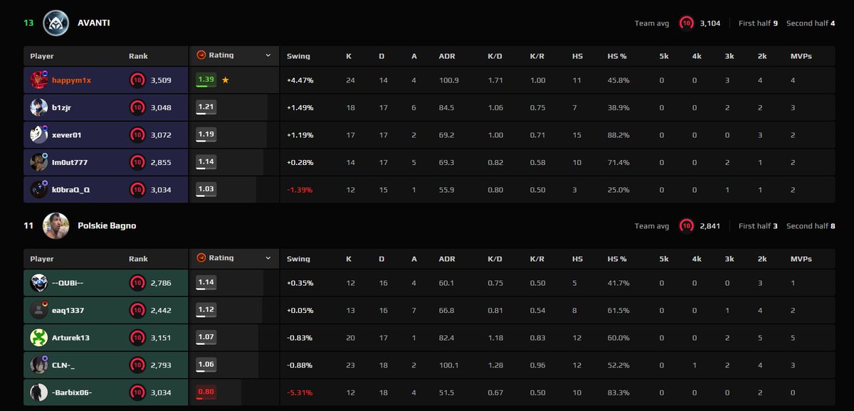 Lord Happym1x tweet media