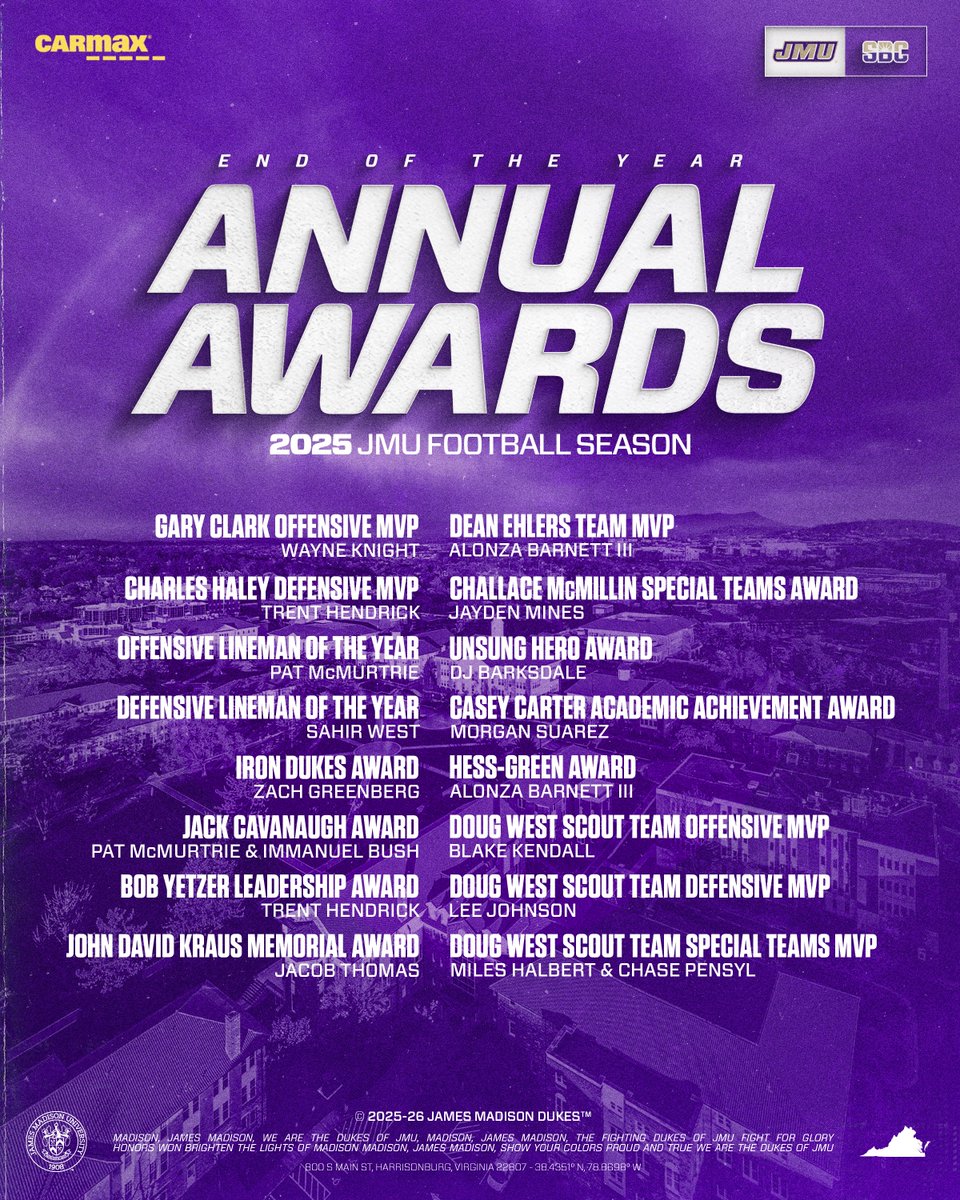 JMU Football tweet media