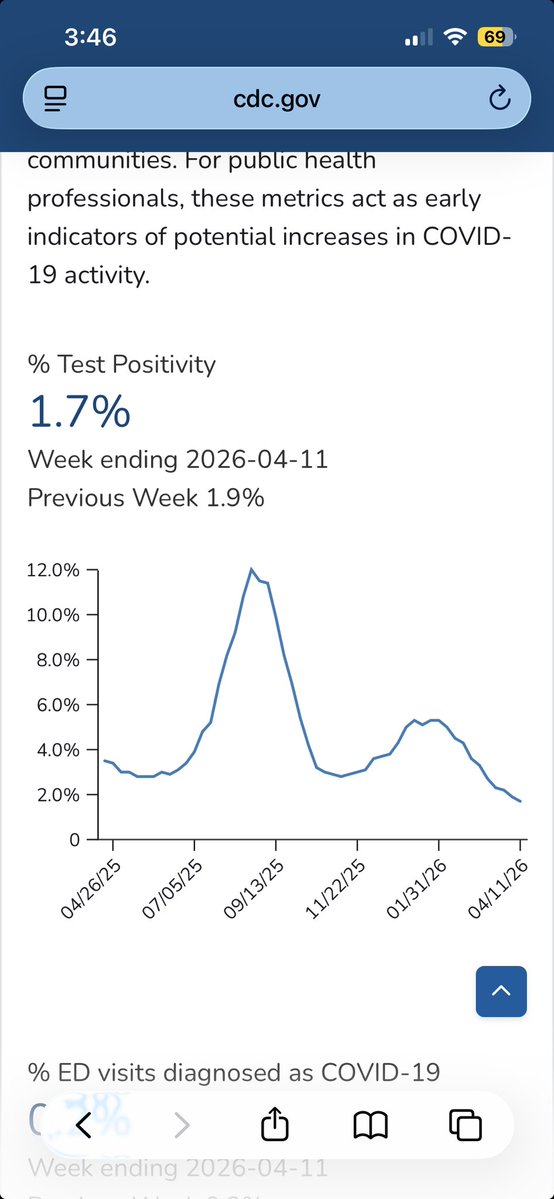 Sarah Despres tweet media