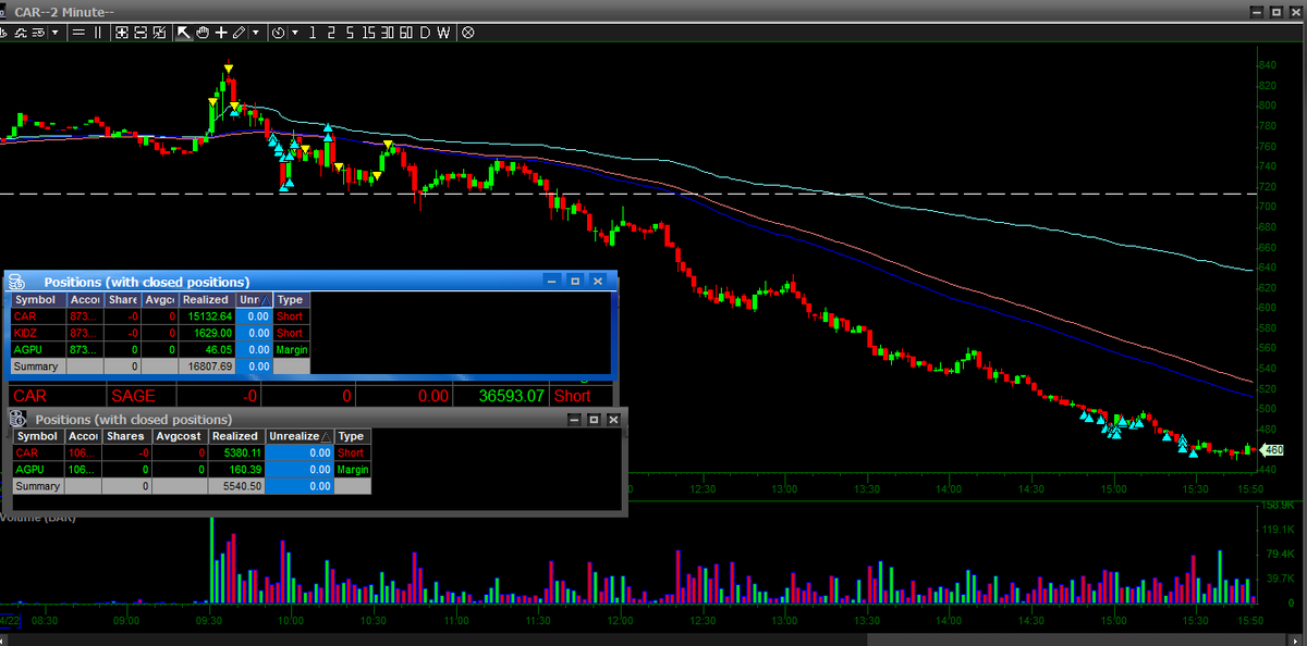 Edu Trades tweet media