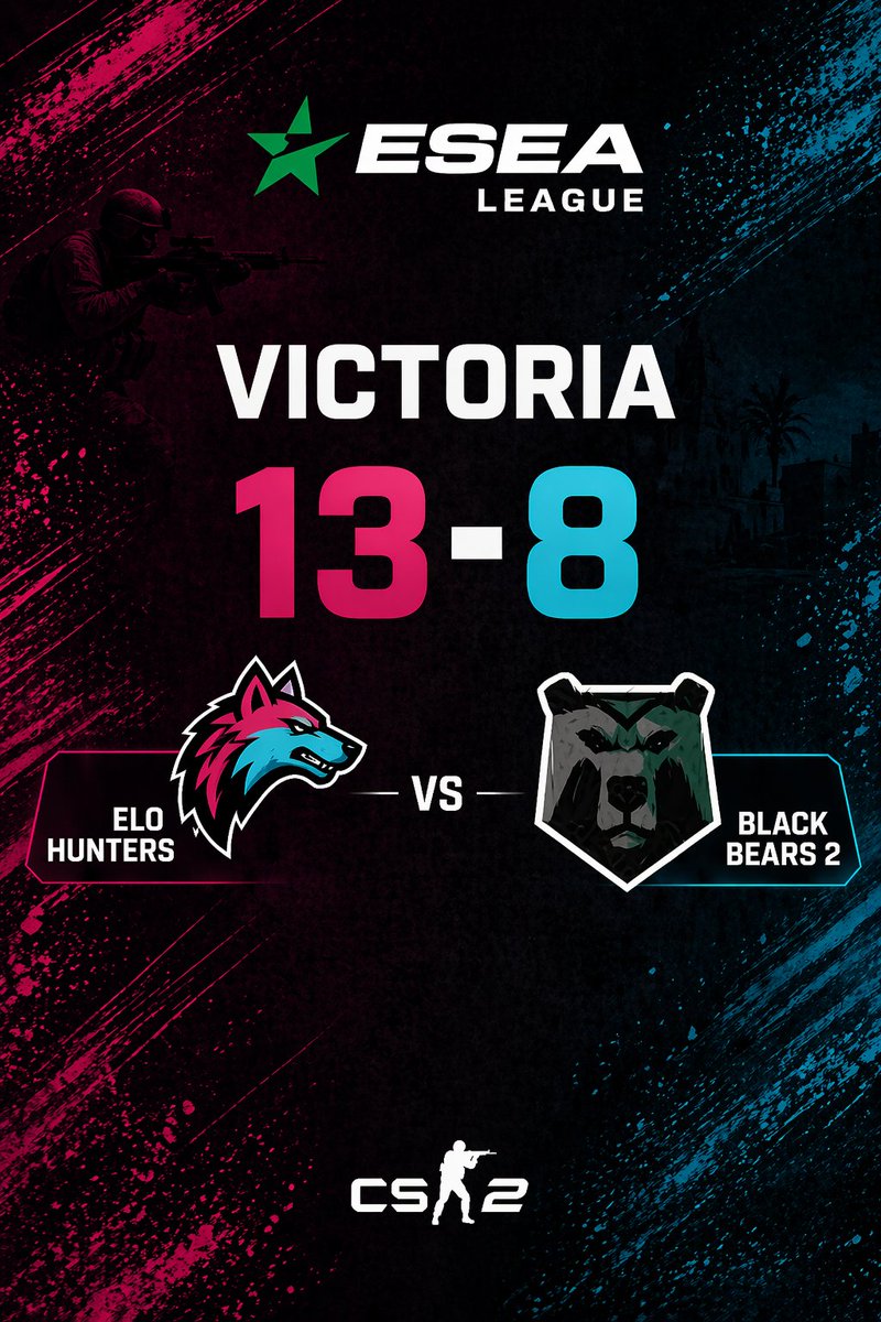 EloHunters_cs2's tweet photo. Mazazo! Victoria!!!

Global: 2-4

Elo Hunters 13-8 Black Bears 2

ESEA LEAGUE SEASON 57 - ENTRY https://t.co/Rfadd7YSO1