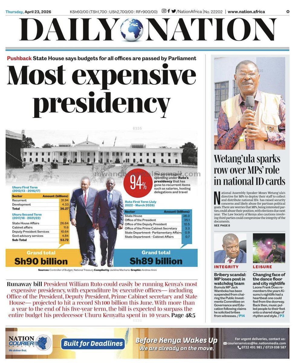 Mwango Capital tweet media