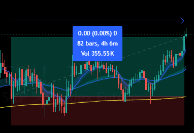 ShaftedU's tweet photo. $ES Set it and forget it. 

I am a robot trader now. Just follow the plan and it is so simple. https://t.co/pu5MuFaIpQ
