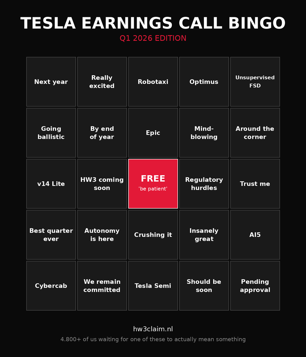 Mischa Sigtermans tweet media