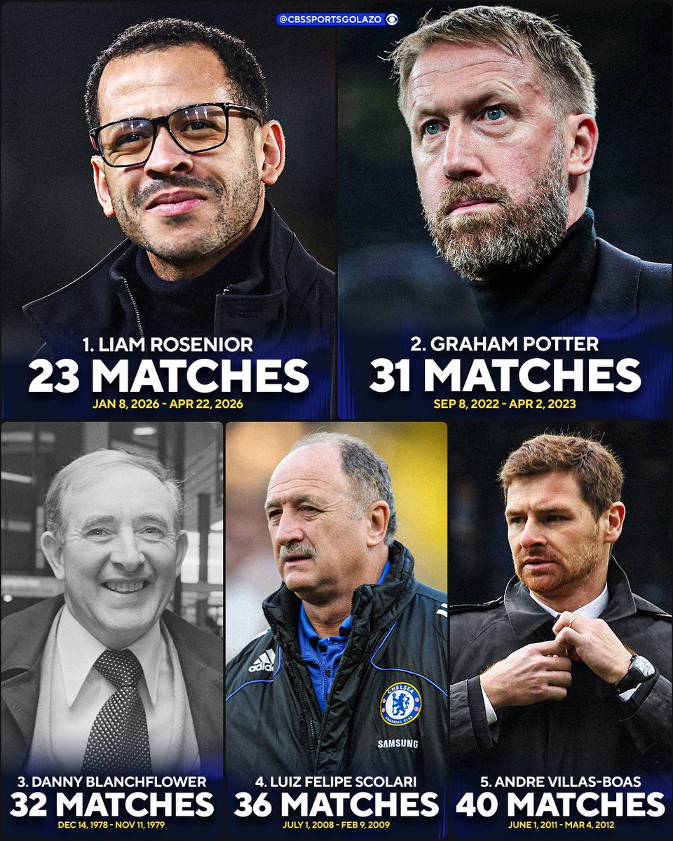 CBS Sports Golazo ⚽️ tweet media