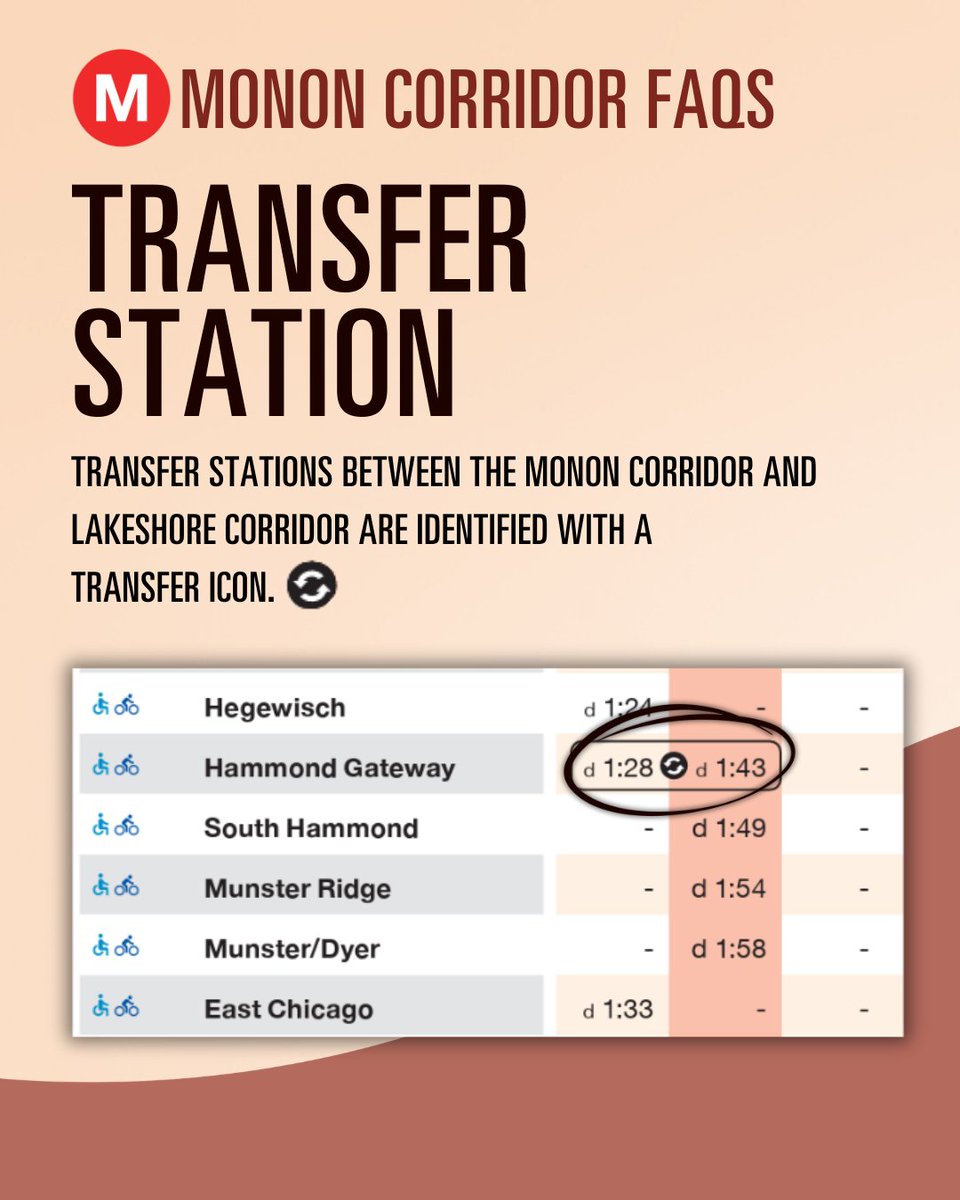 South Shore Line tweet media