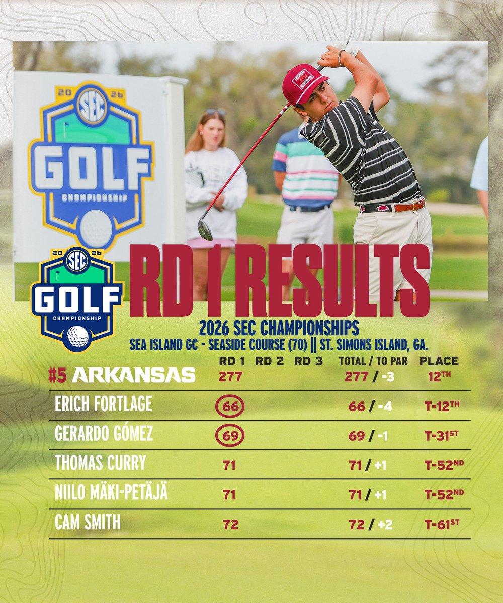 Arkansas Men's Golf 🐗 tweet media