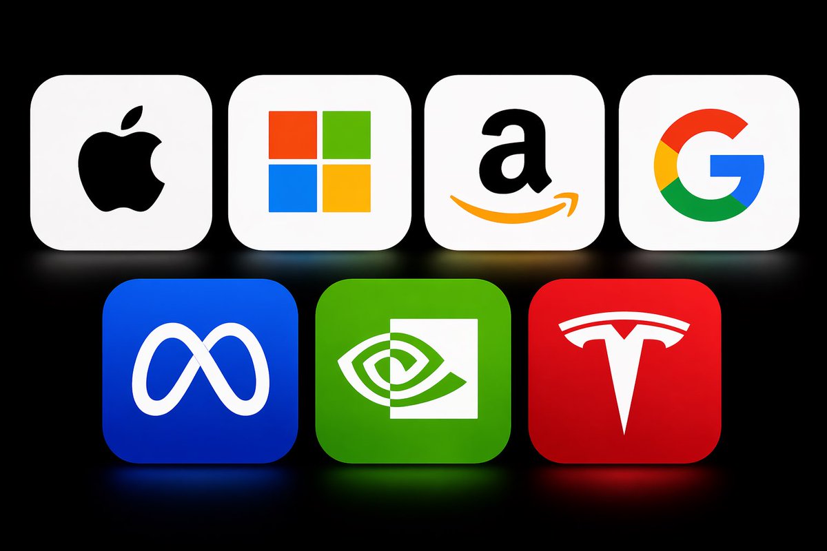 TeresaManuel15's tweet image. The next move won’t be easy

The rally looks strong — but here’s the problem:
👉 It’s getting crowded
Tomorrow is not about upside.
It’s about:
👉 Whether the market can hold gains without fresh catalysts
If it can’t:
👉 Expect sharp rotations
#stocks #stockmarket #trading
