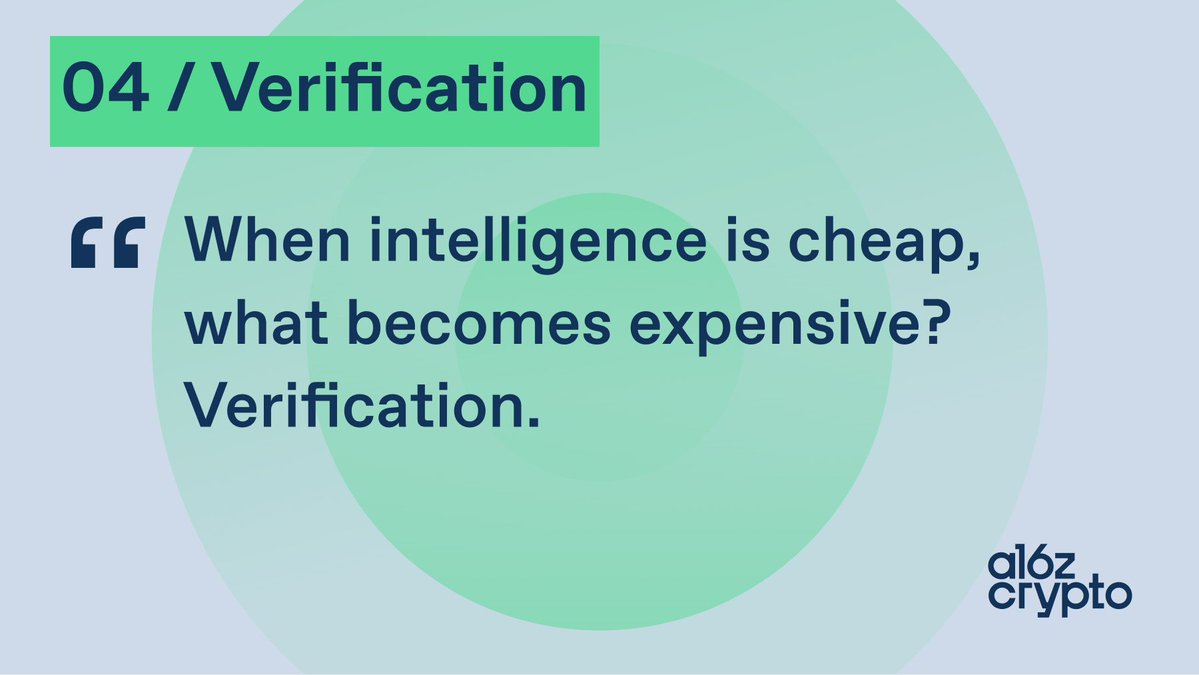 a16z crypto tweet media