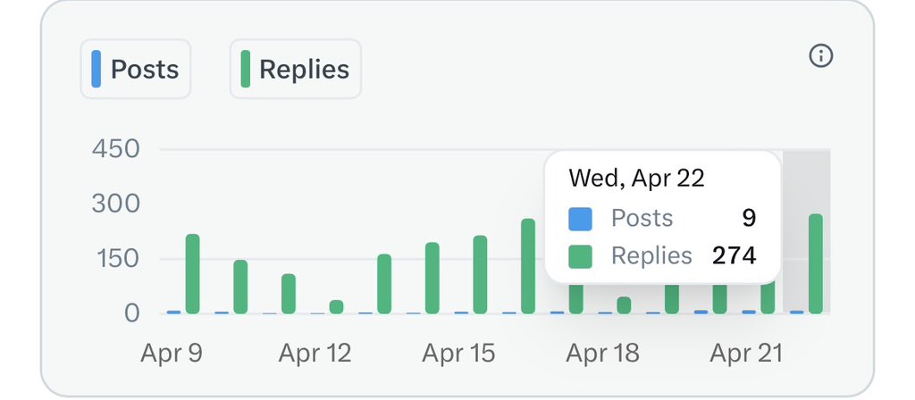 DolaQueen❤️‍🔥 tweet media