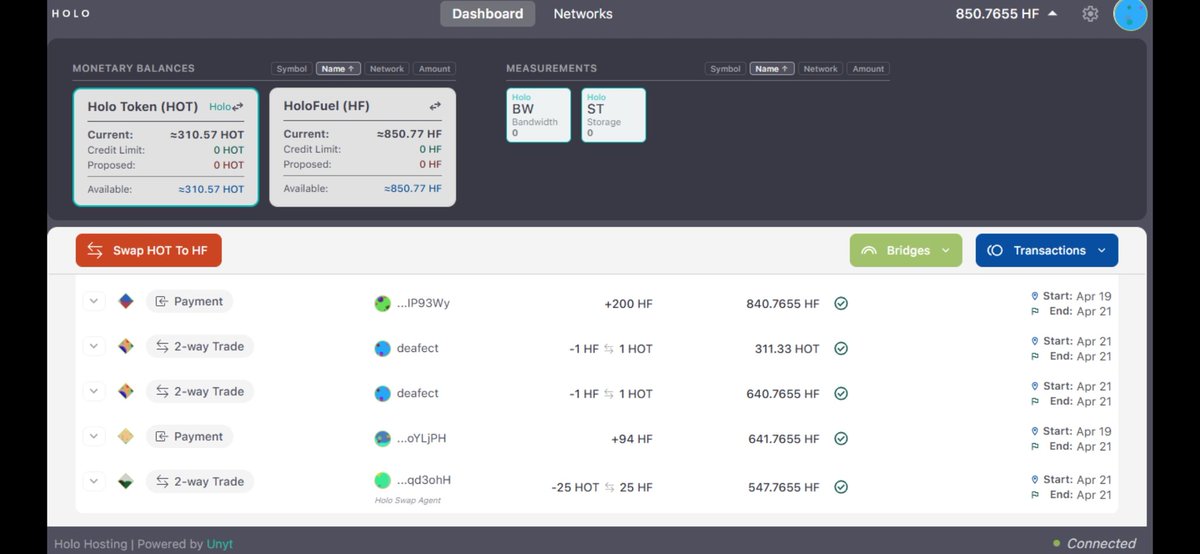 Holo_&_Behold. ♓️ tweet media