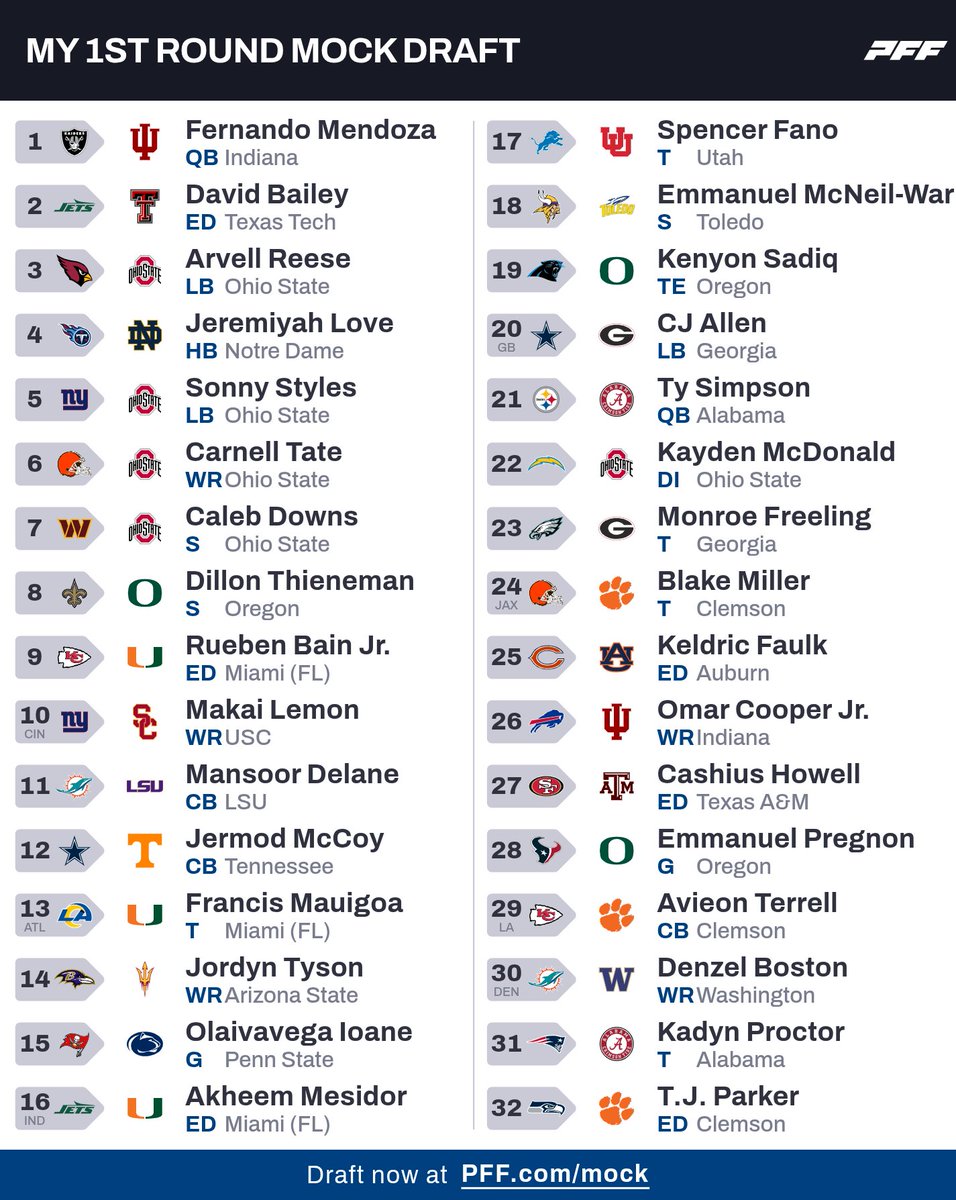 Viking8712 tweet media