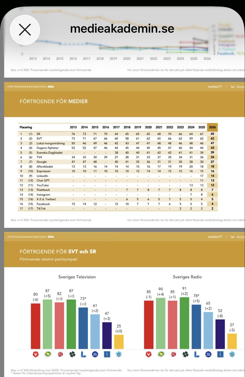 Andreas_Quistberg tweet media