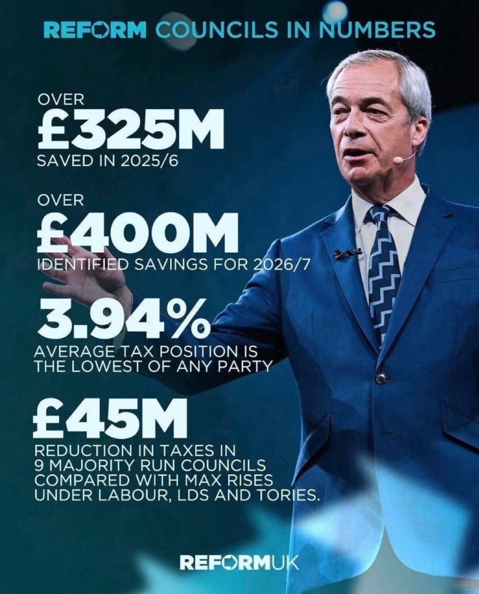 Richard Tice MP 🇬🇧 tweet media