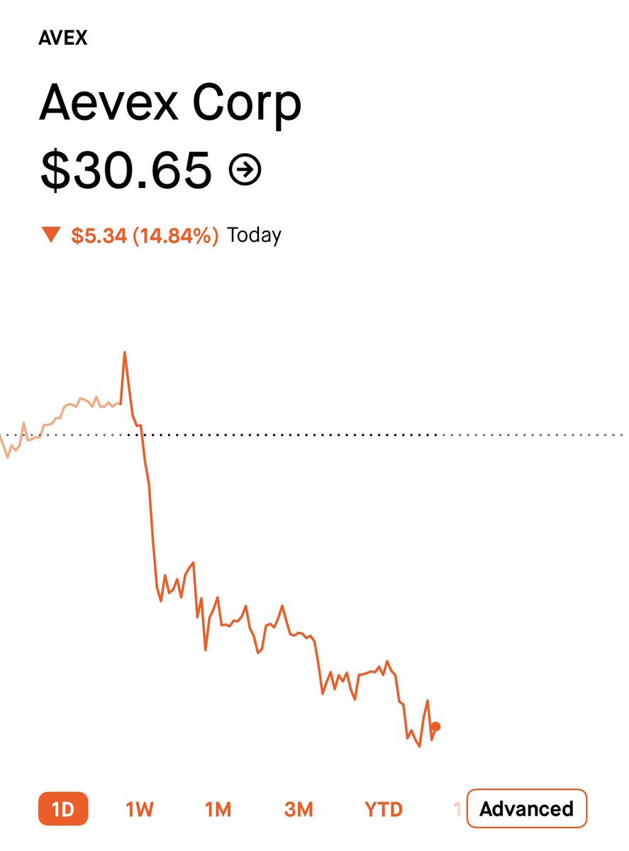 Sleuth 🔎 tweet media