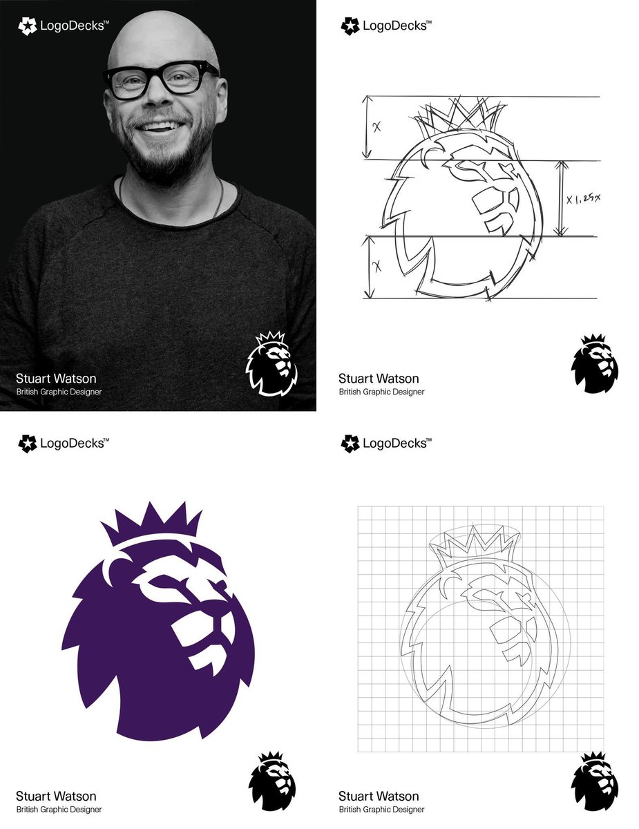 opykonzepts's tweet image. The Story Behind the Premier League’s Lion Redesign.

Facebook: (Logo Decks)

#logodecks #logo #branding #logotype