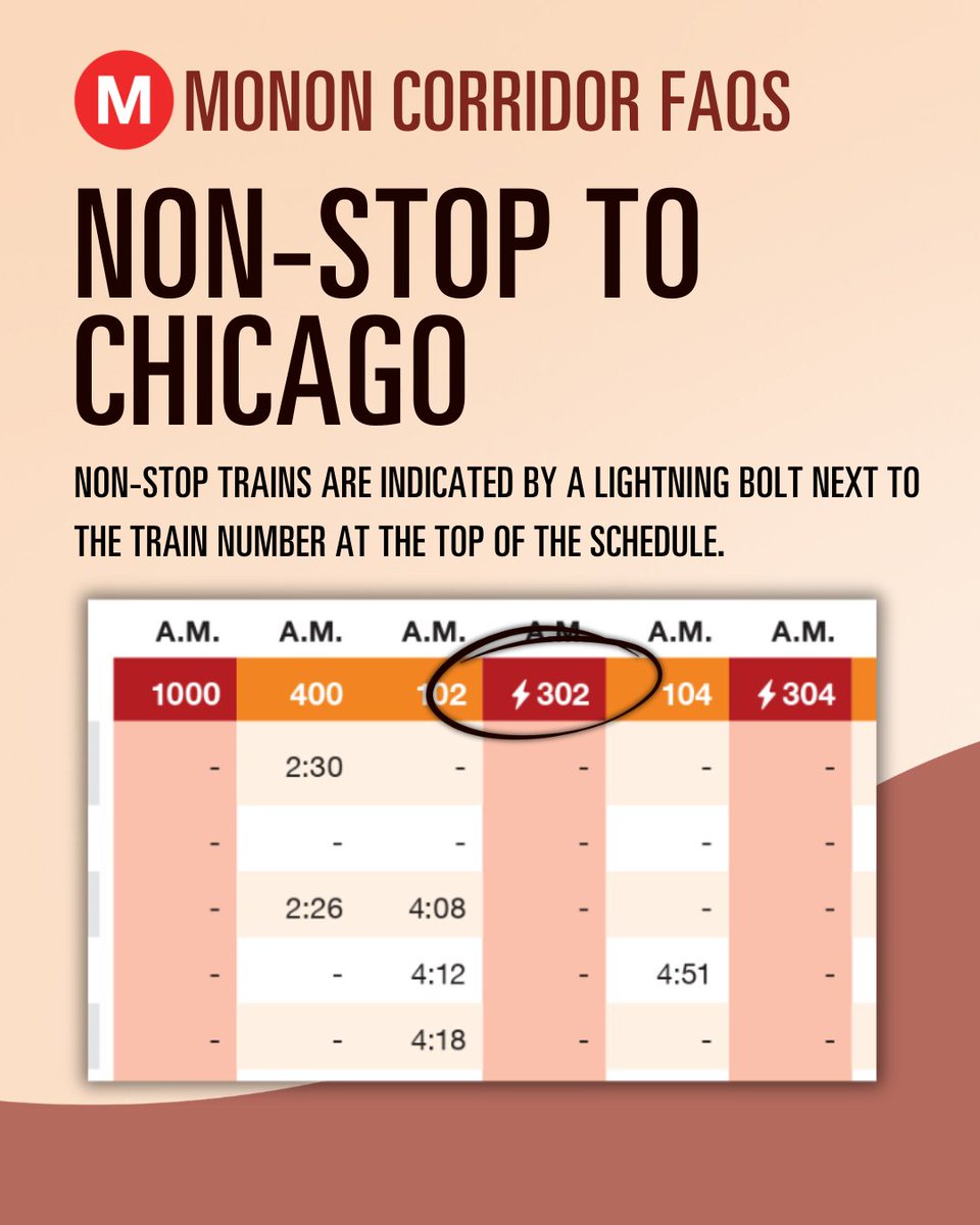 South Shore Line tweet media