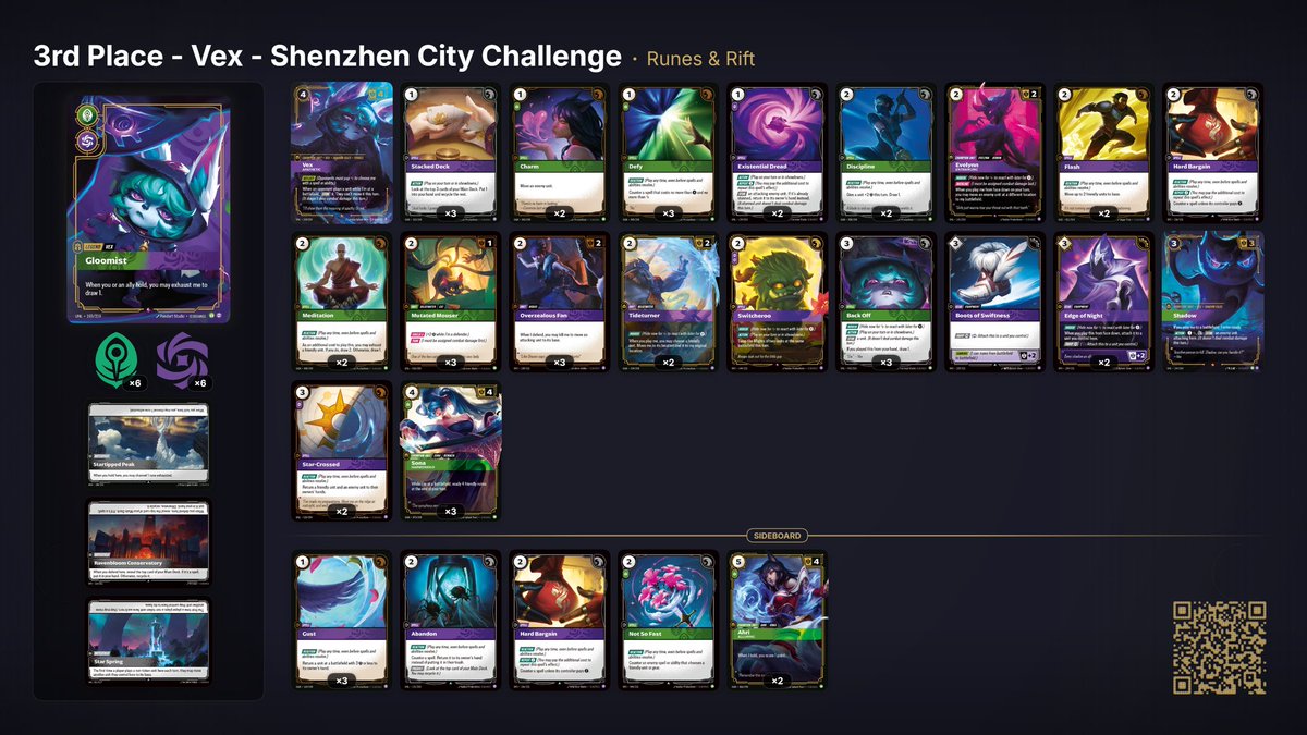 Runes & Rift tweet media