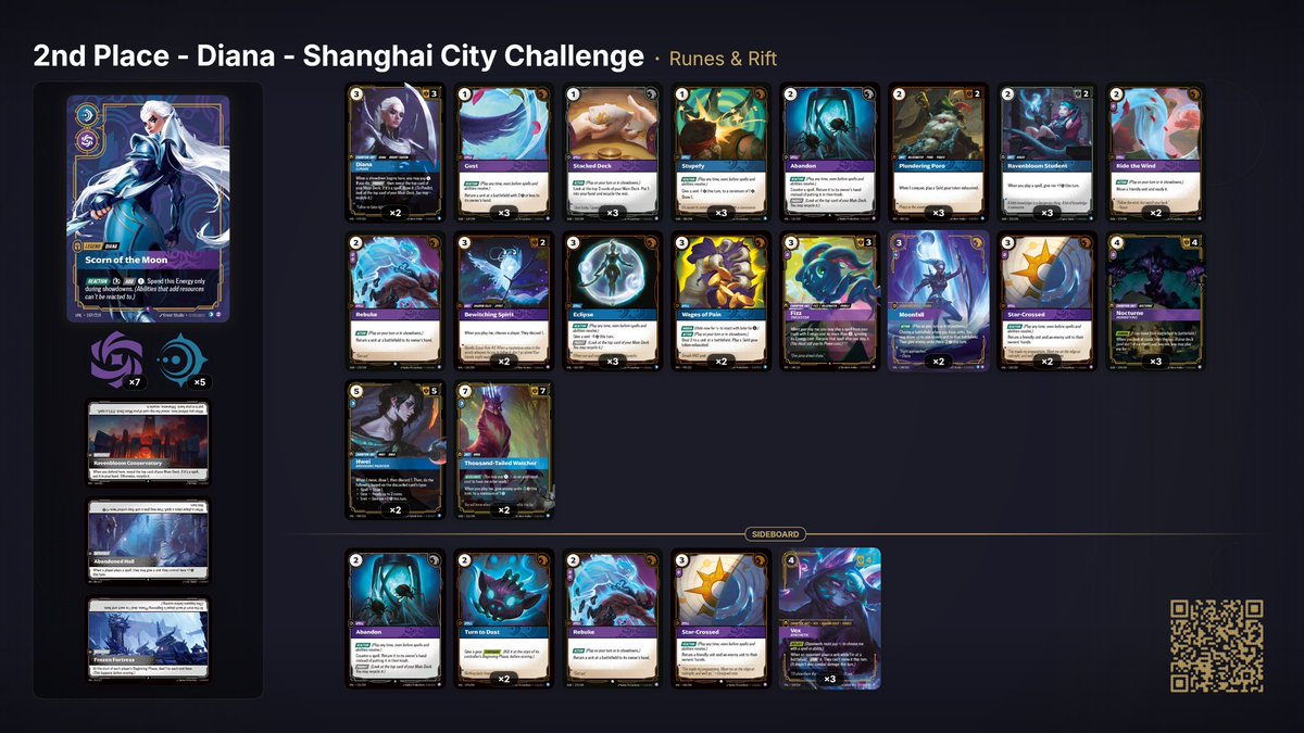 Runes & Rift tweet media