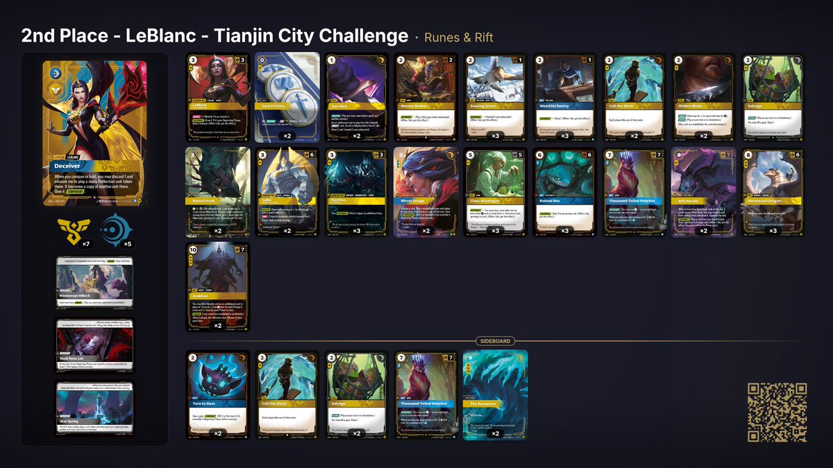 Runes & Rift tweet media