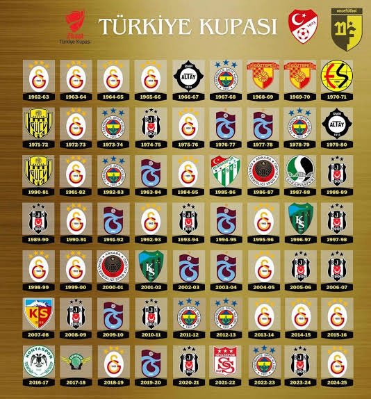 miracristt's tweet photo. dünyanın en garip organizasyonu https://t.co/fBLCTQfHKe