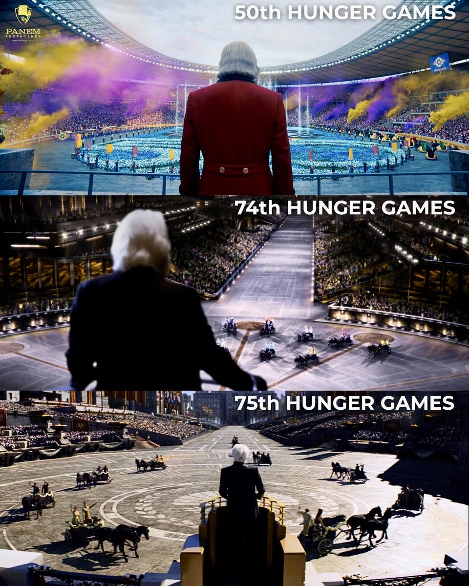 panempropaganda's tweet photo. the tribute parade in every hunger games movie (short 🧵) https://t.co/VEHWrXsdhK