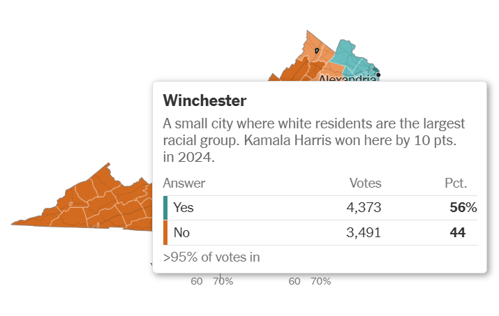 ♊︎ 𝓟𝓸𝓴𝓲𝓙𝓪𝓬𝓲 🧋🌴 tweet media