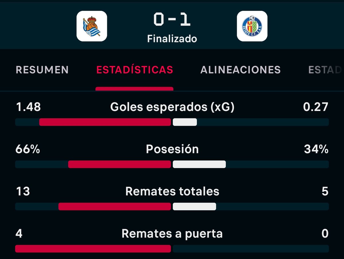 Out of Context Valencia C.F. tweet media
