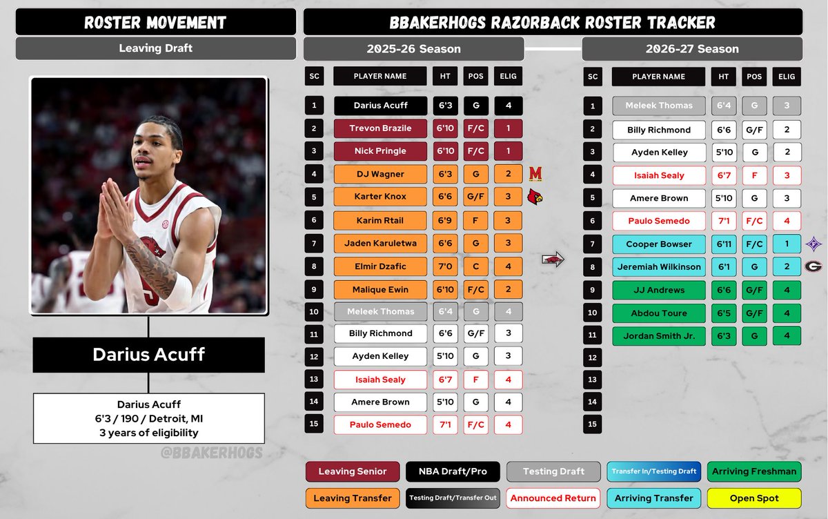 Brandon Baker tweet media