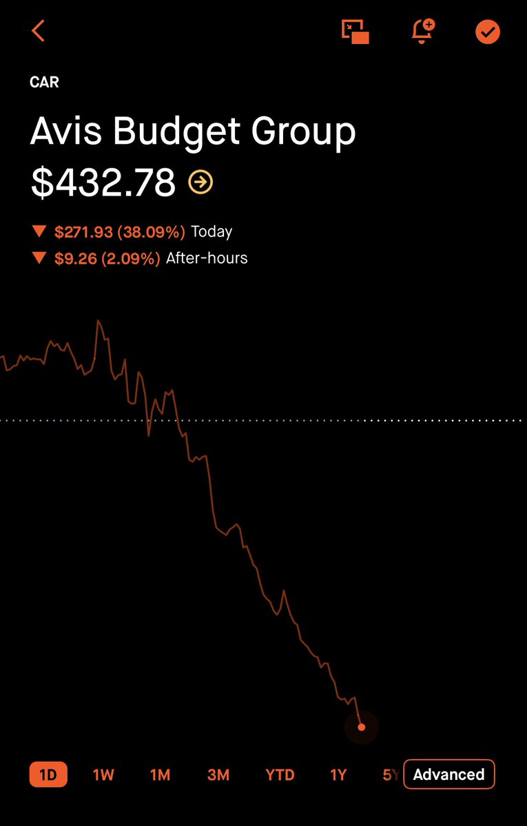 stocksandrealestate tweet media