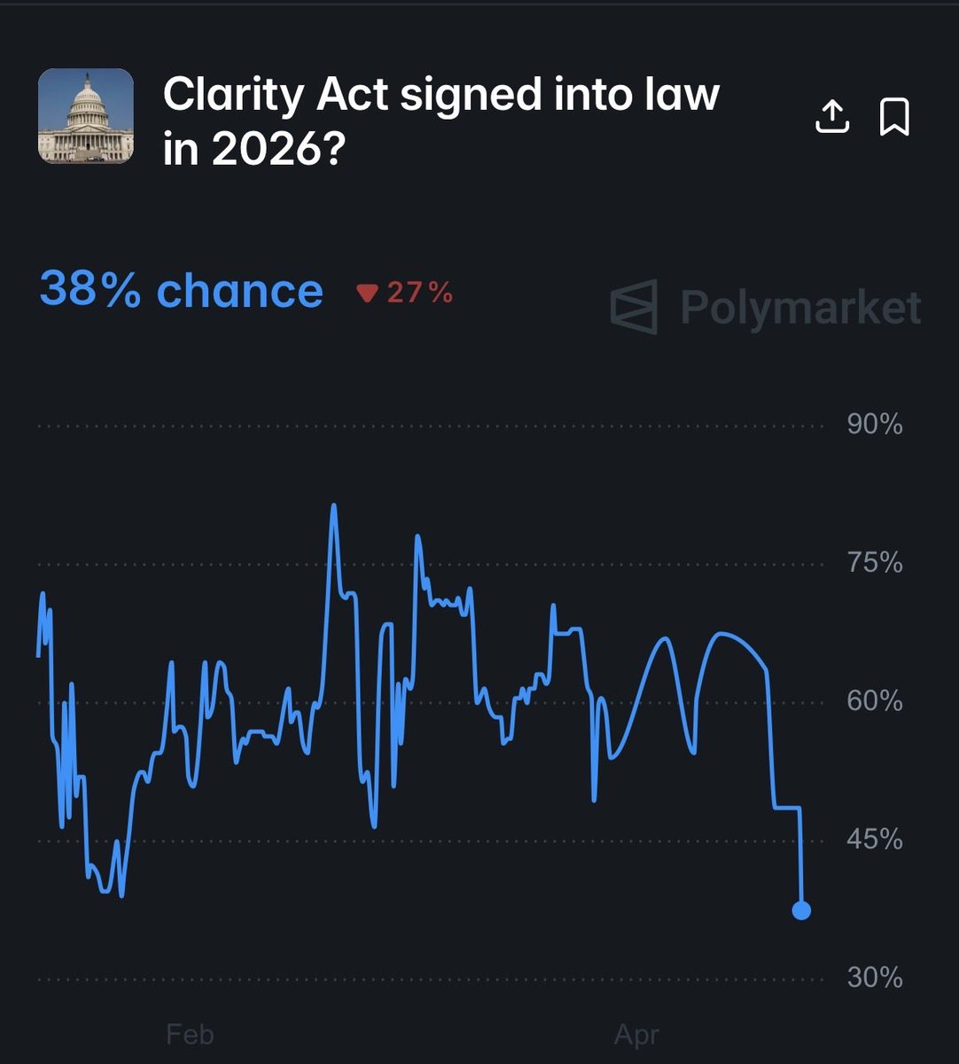 Leo Lanza | Lanza.eth tweet media