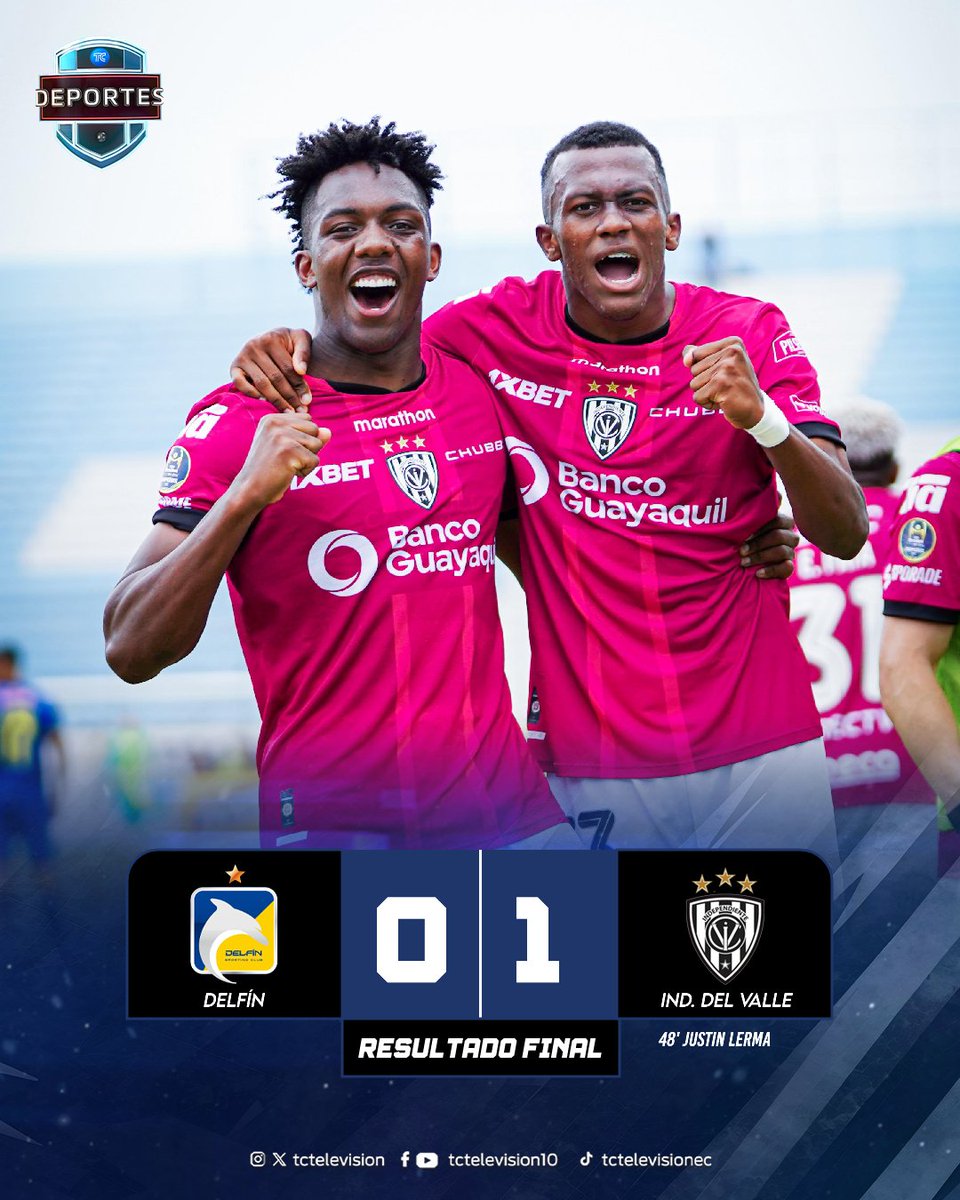 TCdeportesEC's tweet image. ¡RETOMAN EL LIDERATO! 💥

#IndependientedelValle 🟣 venció por la mínima diferencia a #Delfín 🐬 en Manta, por la Fecha 10 de #LigaEcuabet ⚽🏆.

Los del Valle (1°) suman 22 puntos; mientras que los cetáceos (10°) se quedan con 12 unidades.