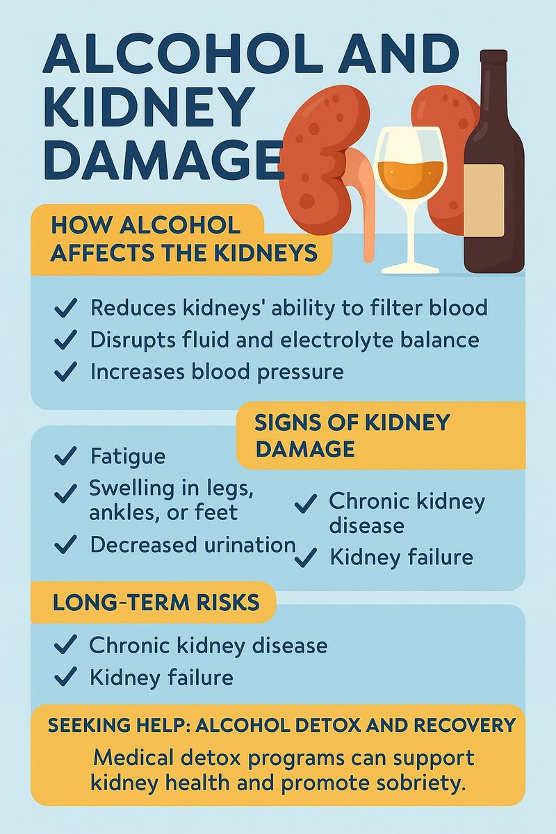 coastaldetoxsc's tweet image. Long-term heavy drinking can increase the risk of kidney failure, but even occasional binge drinking can   harm to these important organs. Learn the signs and when to seek professional care. 
coastaldetoxsc.com/what-to-know-a…
#addictionrecovery #recoveryispossible #alcoholawarenessmonth