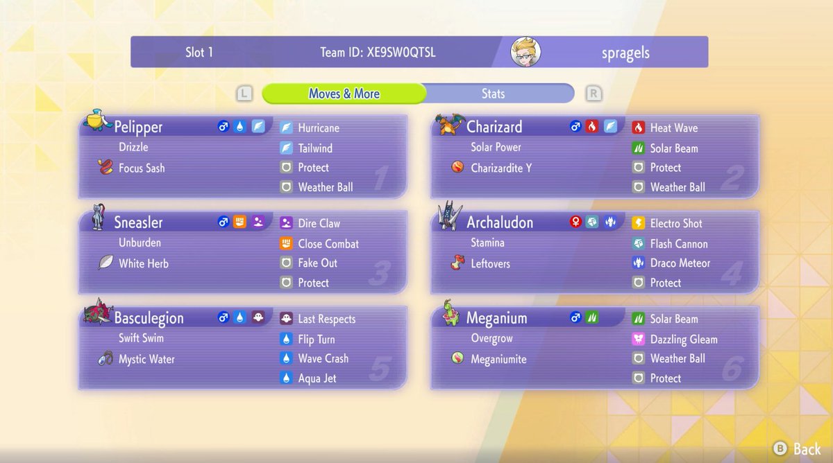 spragels The Content Cowboy tweet media