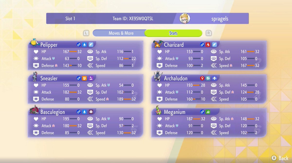 spragels The Content Cowboy tweet media