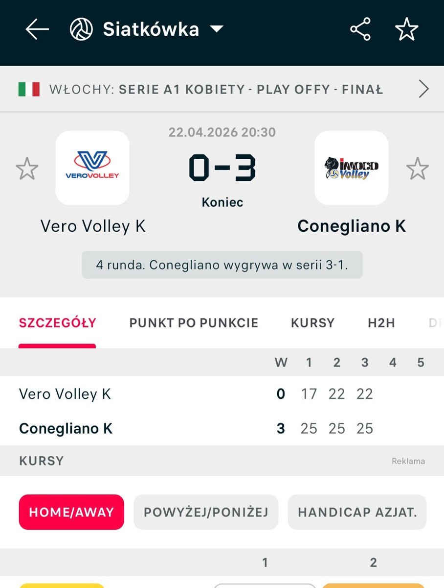 Patrykforza's tweet image. #VeroVolley Milano-#Imoco Volley Conegliano (0:3) w #Final #SerieA1Femini.Co nie udało się poprzednio zostało odwleczone do dzisiaj Imoco pewnie sięgają po wiktorię w tym meczu co jednoznacznie łączy się z tym, że #Scudetto za sezon 2025/26 trafia do Conegliano.Vero ze srebrem.