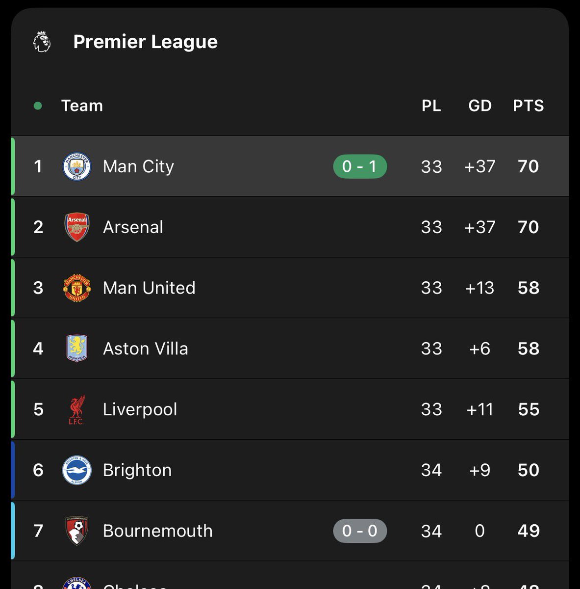 Extra Time Indonesia tweet media