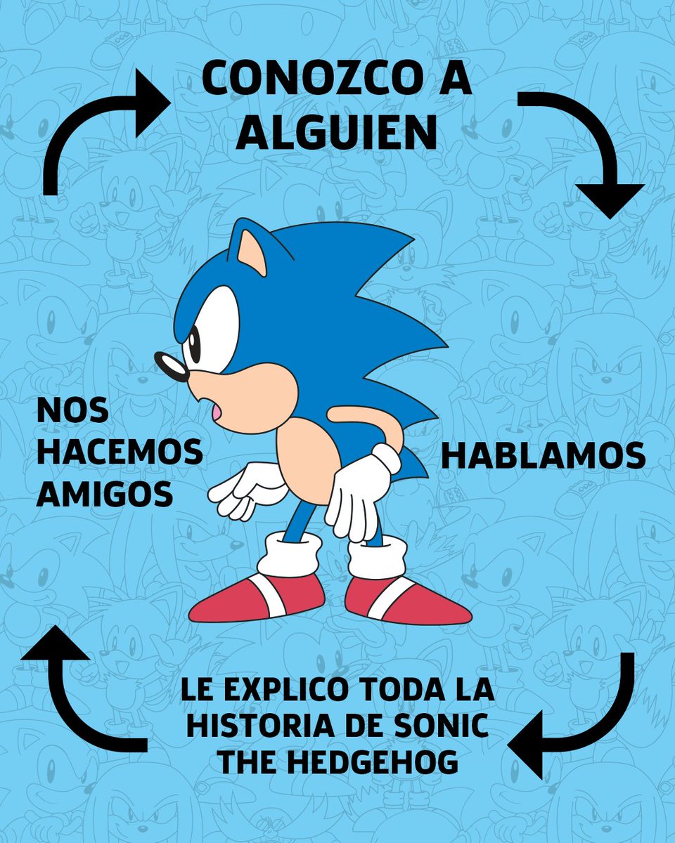 sonic_latam's tweet photo. No me arrepiento https://t.co/IWGg3gW54o