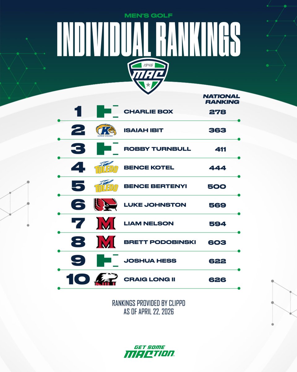 MACtion tweet media