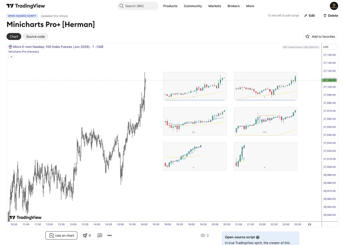 Herman Trading tweet media