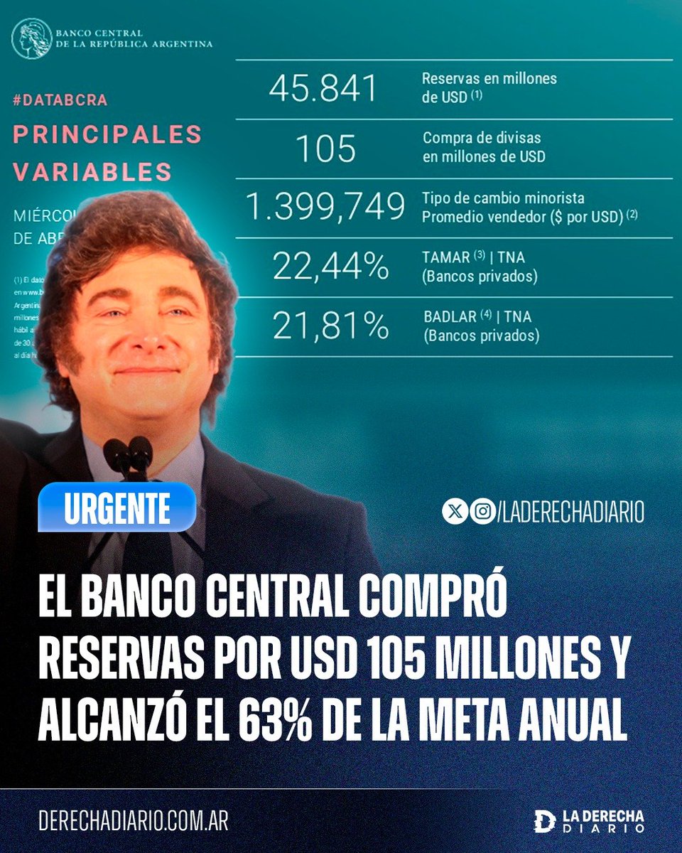 La Derecha Diario tweet media