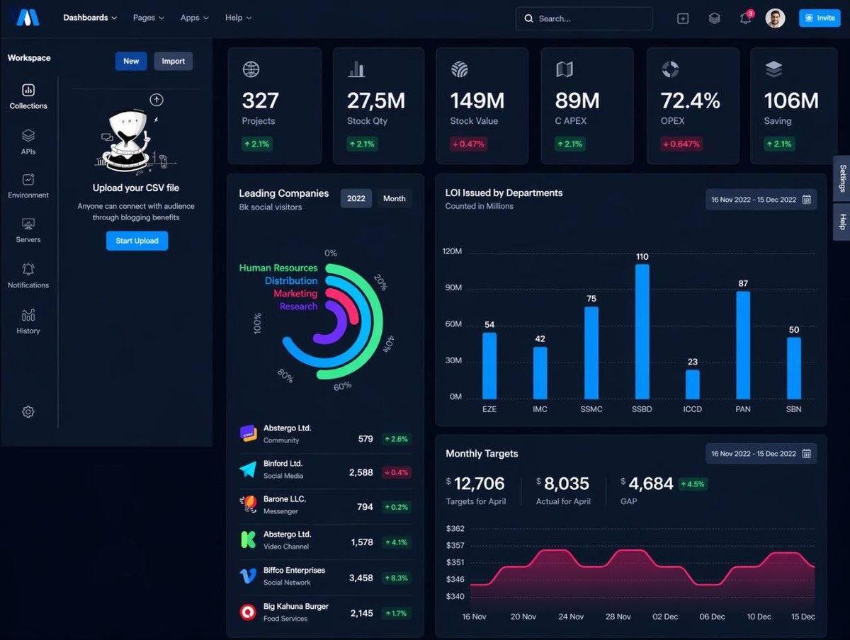 Dark Web Intelligence tweet media