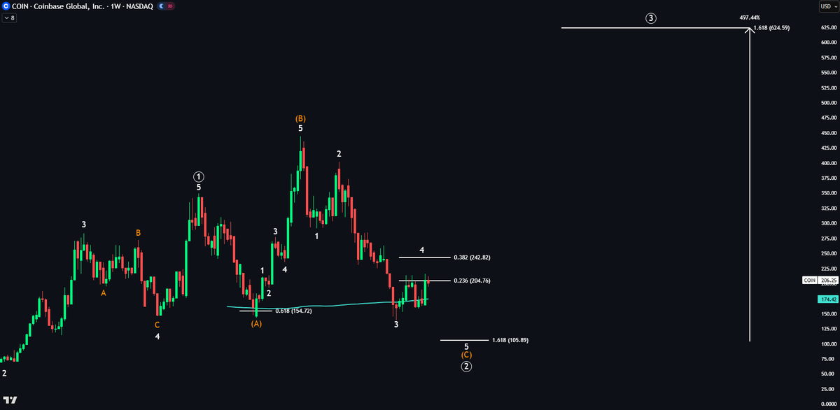 Echo Analysis tweet media
