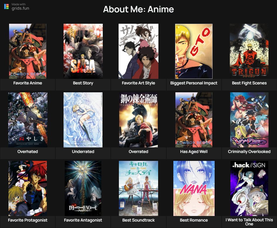 My friends on Discord have been sharing these so I figured I'd put them here as well