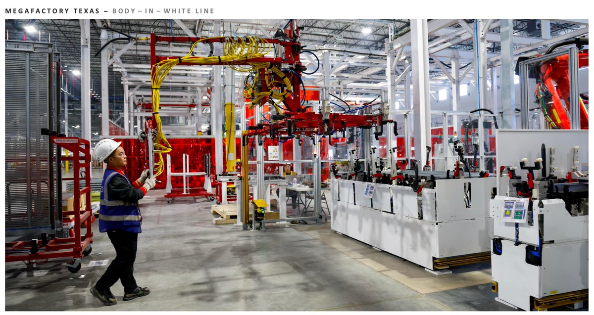 Tesla tweet media