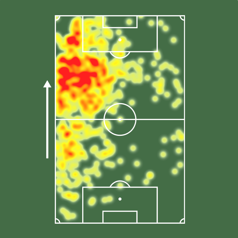 🔎 Francis Amuzu é o vice-líder de participações em gols do <a href="/Gremio/">Grêmio FBPA</a> em 2026! 🇧🇪🔥

⚔️ 23 jogos (17 titular)
⚽️ 6 gols
🅰️ 3 assistências 
🅿️ 9 participações em gols (!)
⏰ 159 mins p/ participar de gol (!)
👟 42 finalizações (19 no gol)
🧠 4 grandes chances criadas 
💪 47 duelos