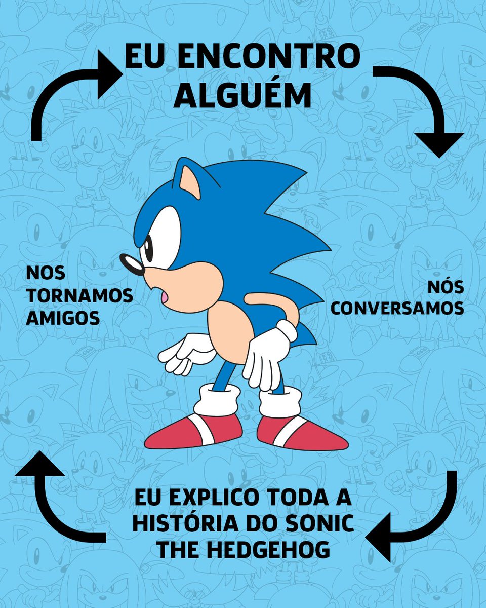 Sonic The Hedgehog Brasil tweet media